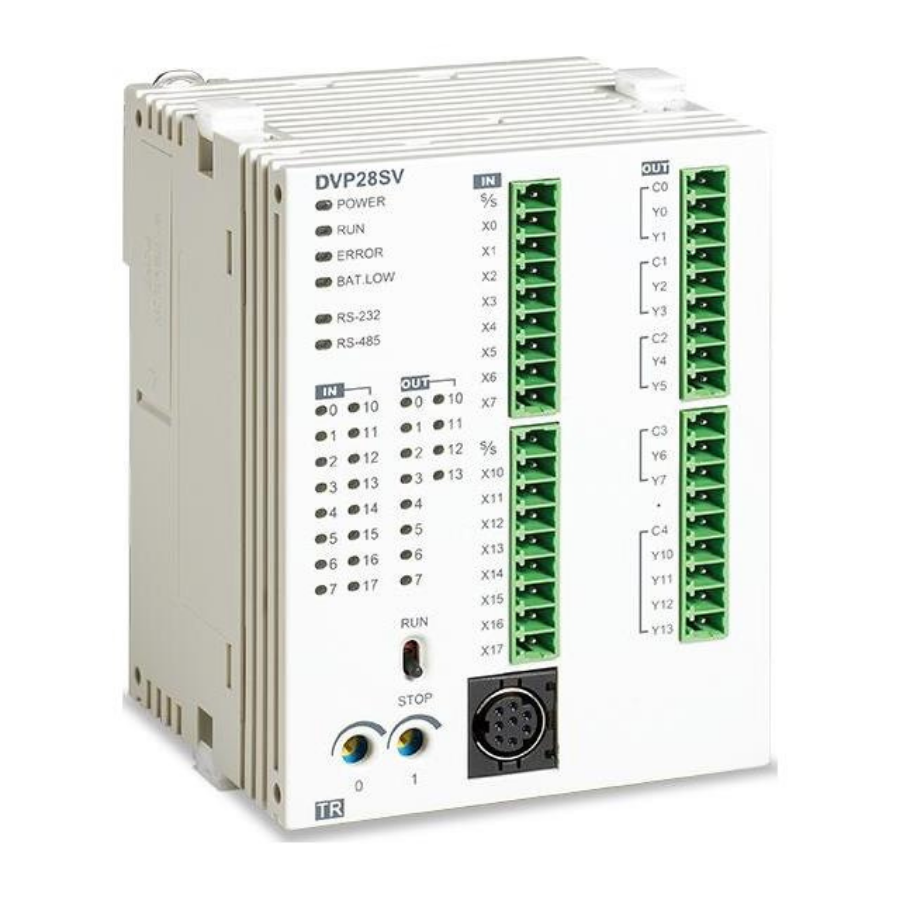 Delta DVP20SX211R 8DI 4AI Giriş 6 Röle 2AO 24V SX2 Cpu Plc