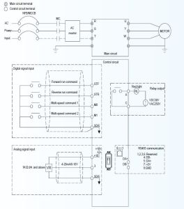 Shihlin Electric SL3-021-0.75K 0.75 kW Tek Faz 220VAC Sürücü