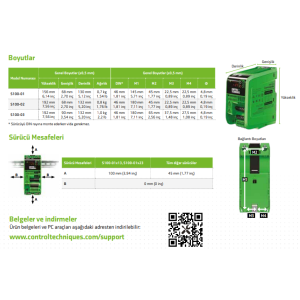 CT Nidec S100-01S53-0A0000 Monofaze 0.75 kW Sürücü