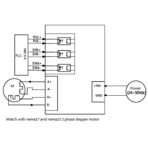 Jkon-Tek EO542 24-50VDC 4.2A Step Motor Sürücü