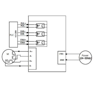 Jkon-Tek EO556 24-50VDC 5.6A Step Motor Sürücü