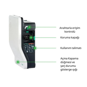 Schneider EVH2S22P0CK 22 kW T2 Kablolu Wallbox Araç Şarj İstasyonu
